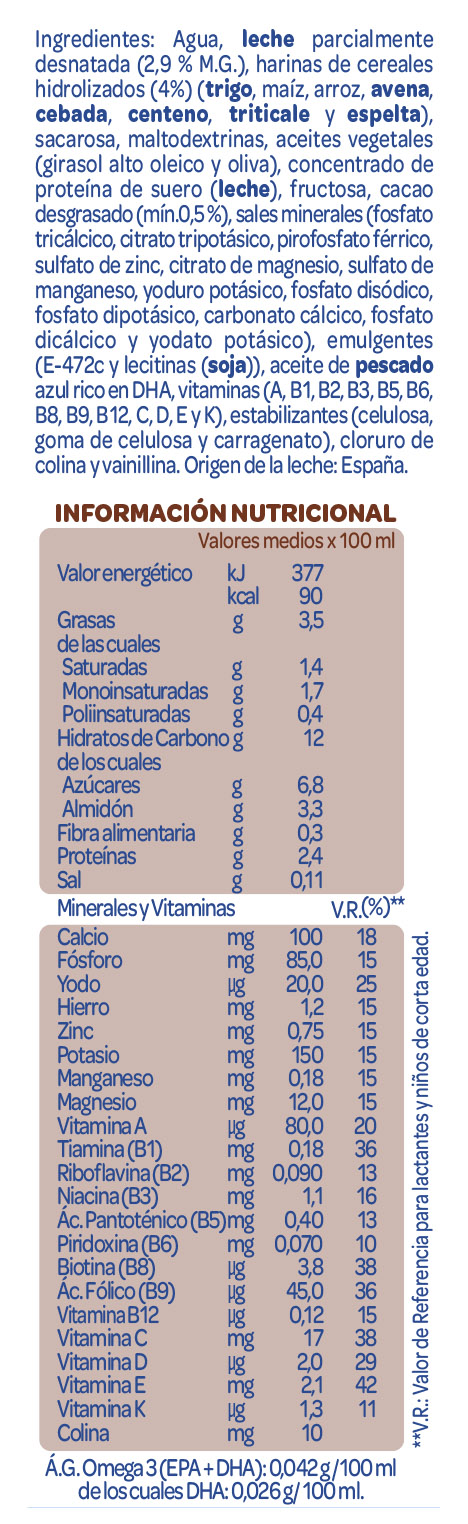 Puleva Peques 3 con Cereales y Cacao Crecimiento de 12 a 36 meses 3 Packs x  200ml : : Alimentación y bebidas